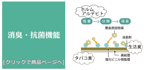 広島 [内装リフォーム]抗菌・消臭/生のり付き壁紙